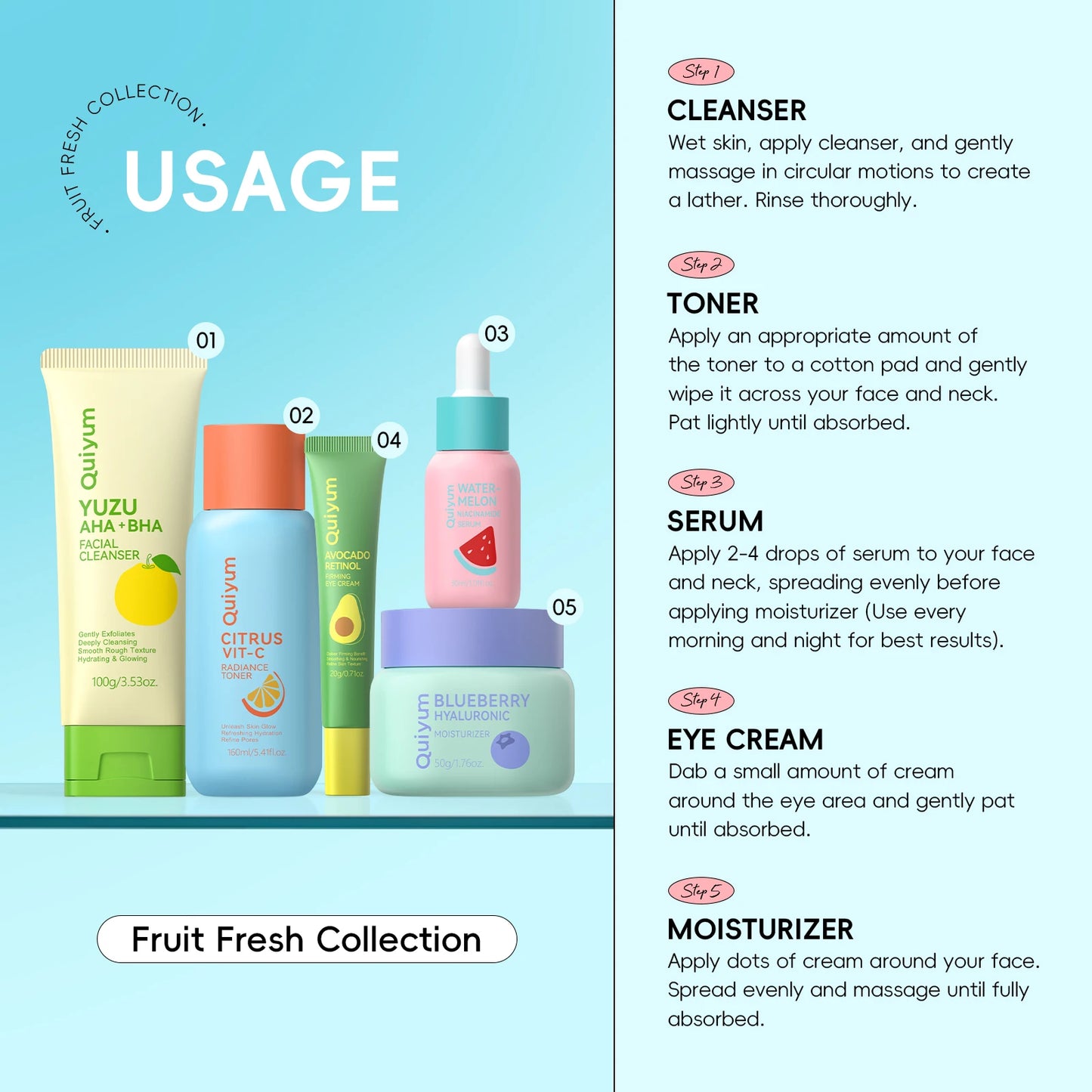 QUIYUM Fruit Fresh Collection 5-Piece Skincare Set Brightening Hydration