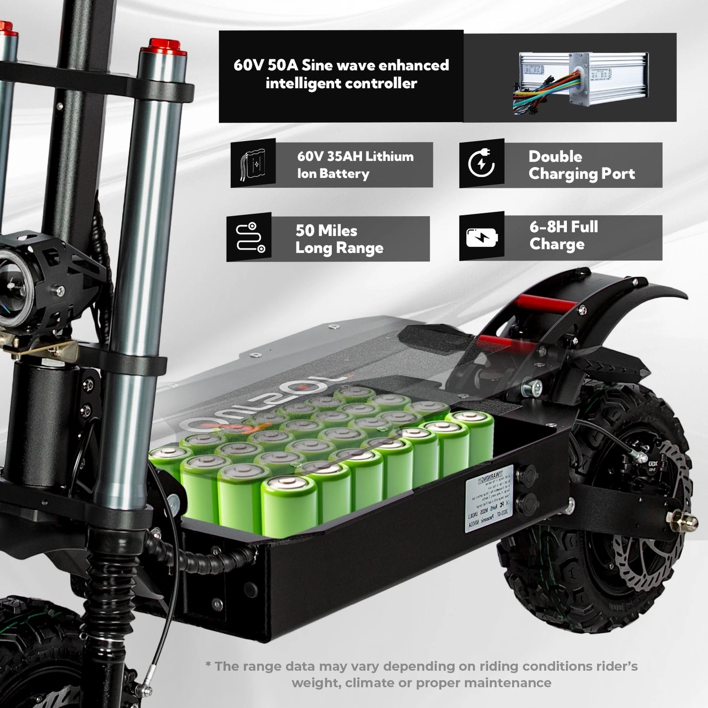 TOURSOR E5B Electric Scooter Dual Motor 60V 3000W Offroad