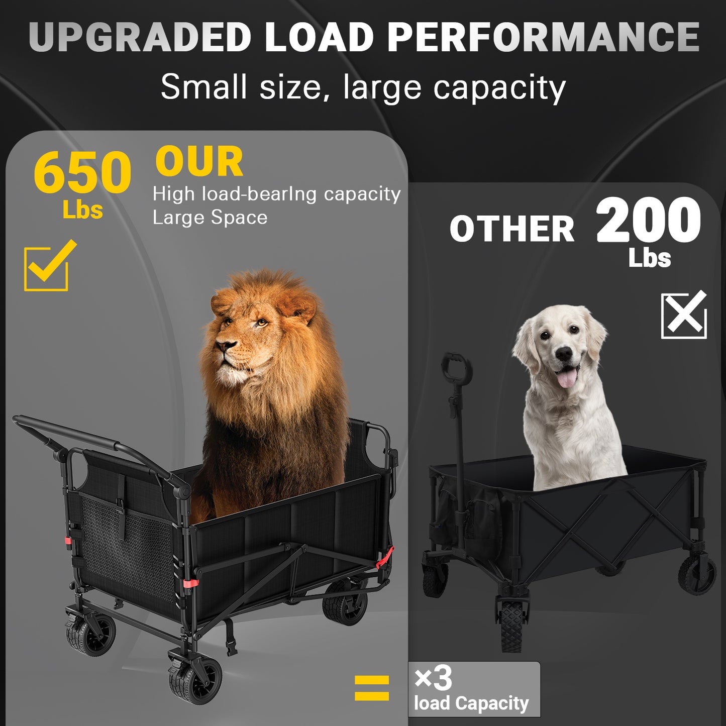 Leveleve 2 In 1 Folding Wagon and Convertible Beach Chair All Terrain