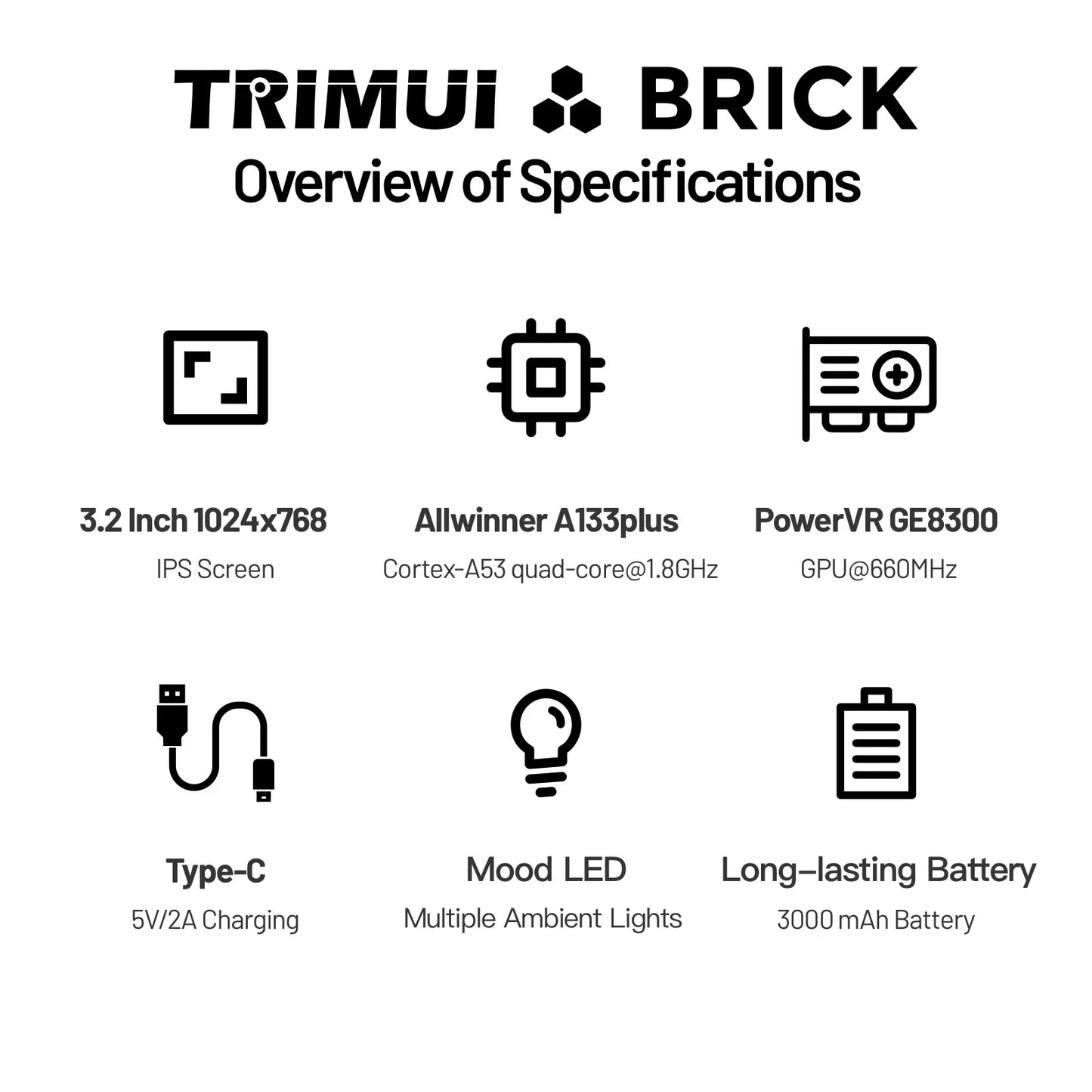 TRIMUIC Brick Handheld Game Console With IPS Display