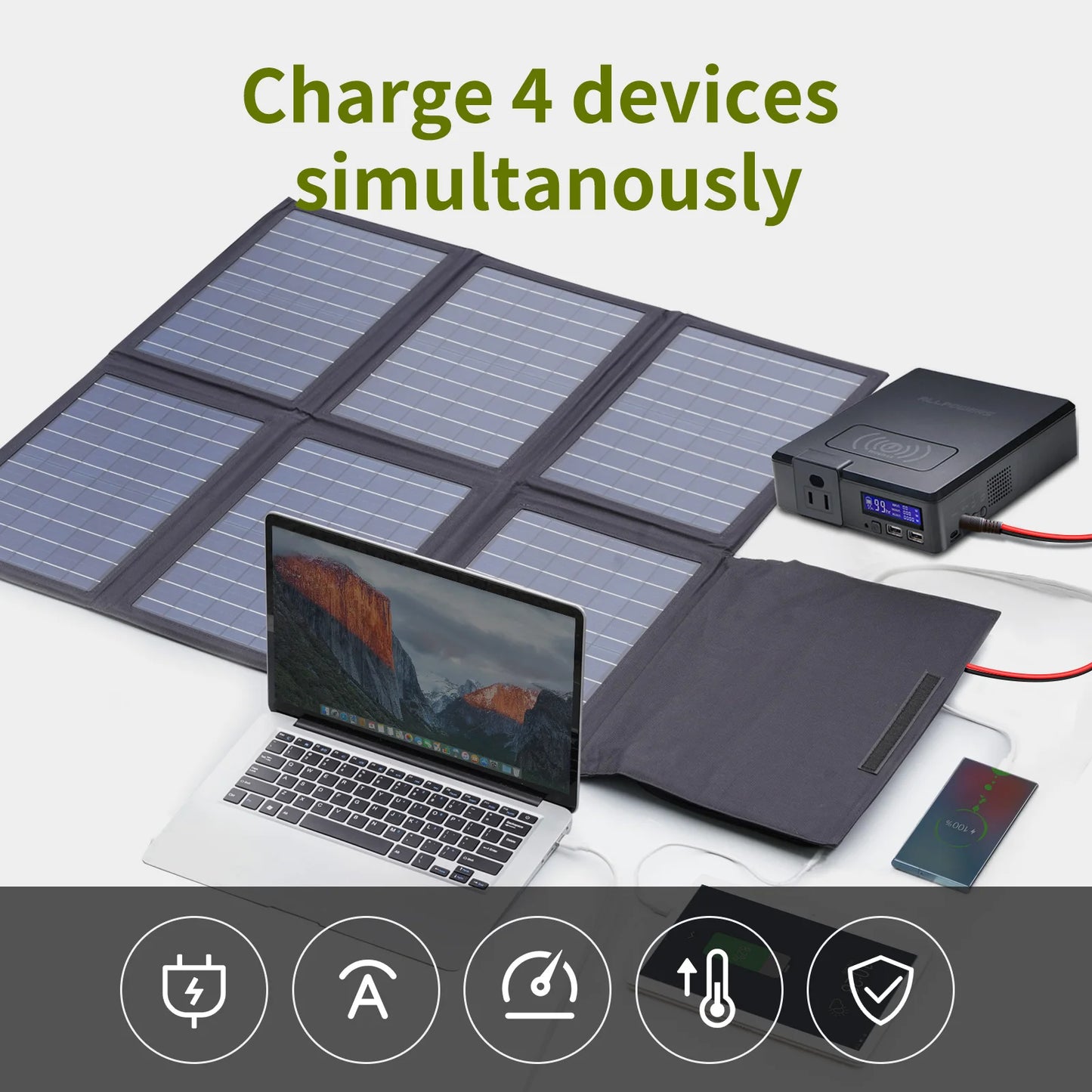 ALLPOWERS 60W Foldable Solar Panel Charger For Power Station