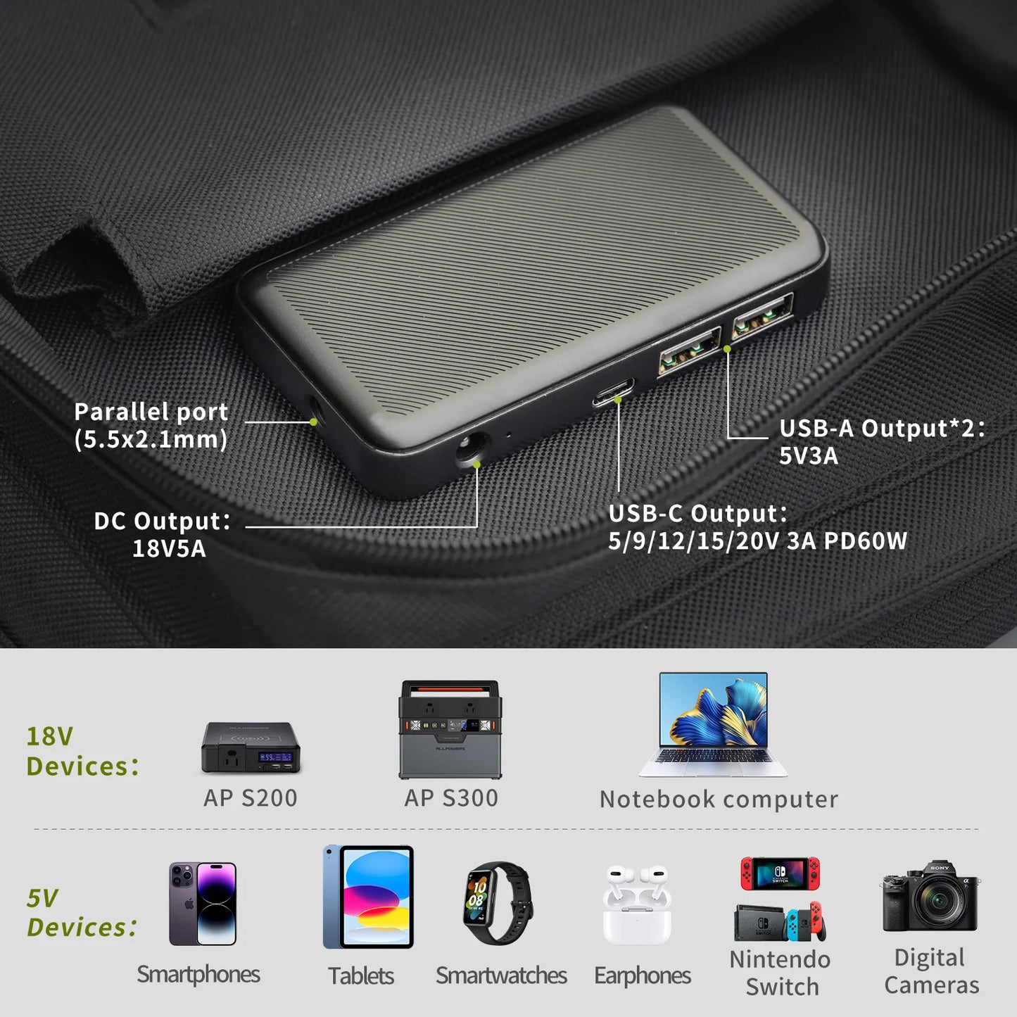 ALLPOWERS 60W Foldable Solar Panel Charger For Power Station