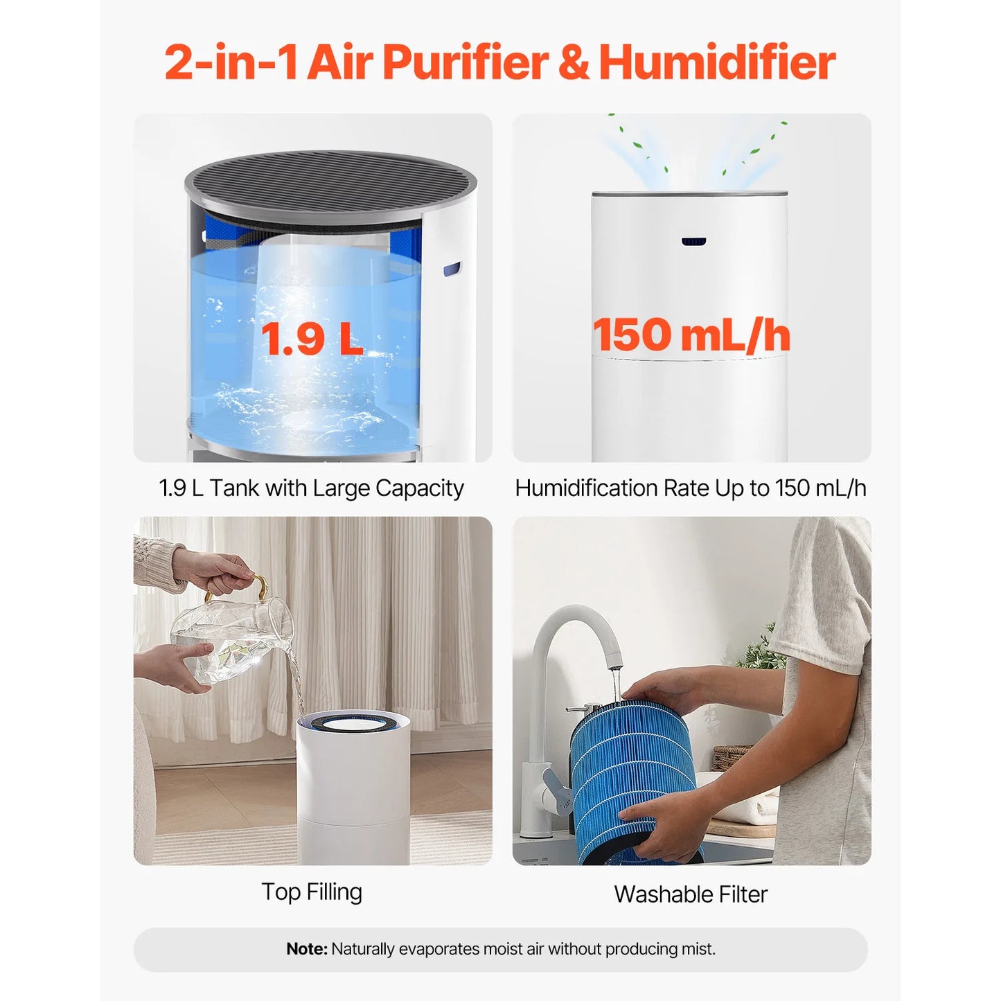 SucceBuy Air Purifier 760 M3H True HEPA 11 Filter Quiet