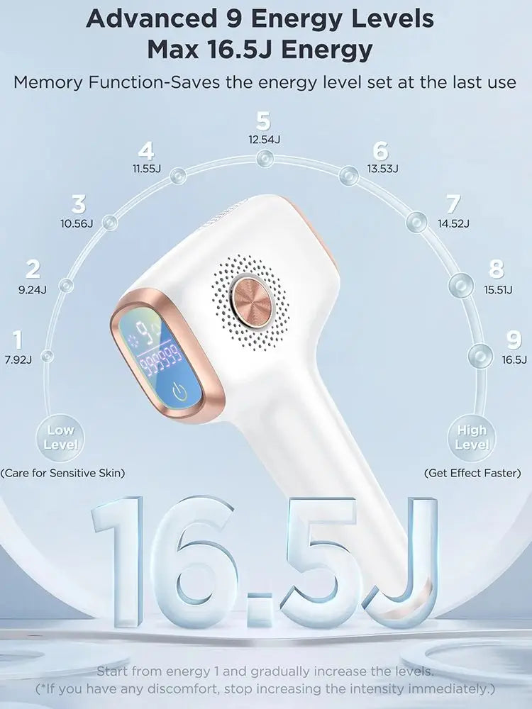 Innza IPL Hair Removal Device, Painless Permanent for Men and Women