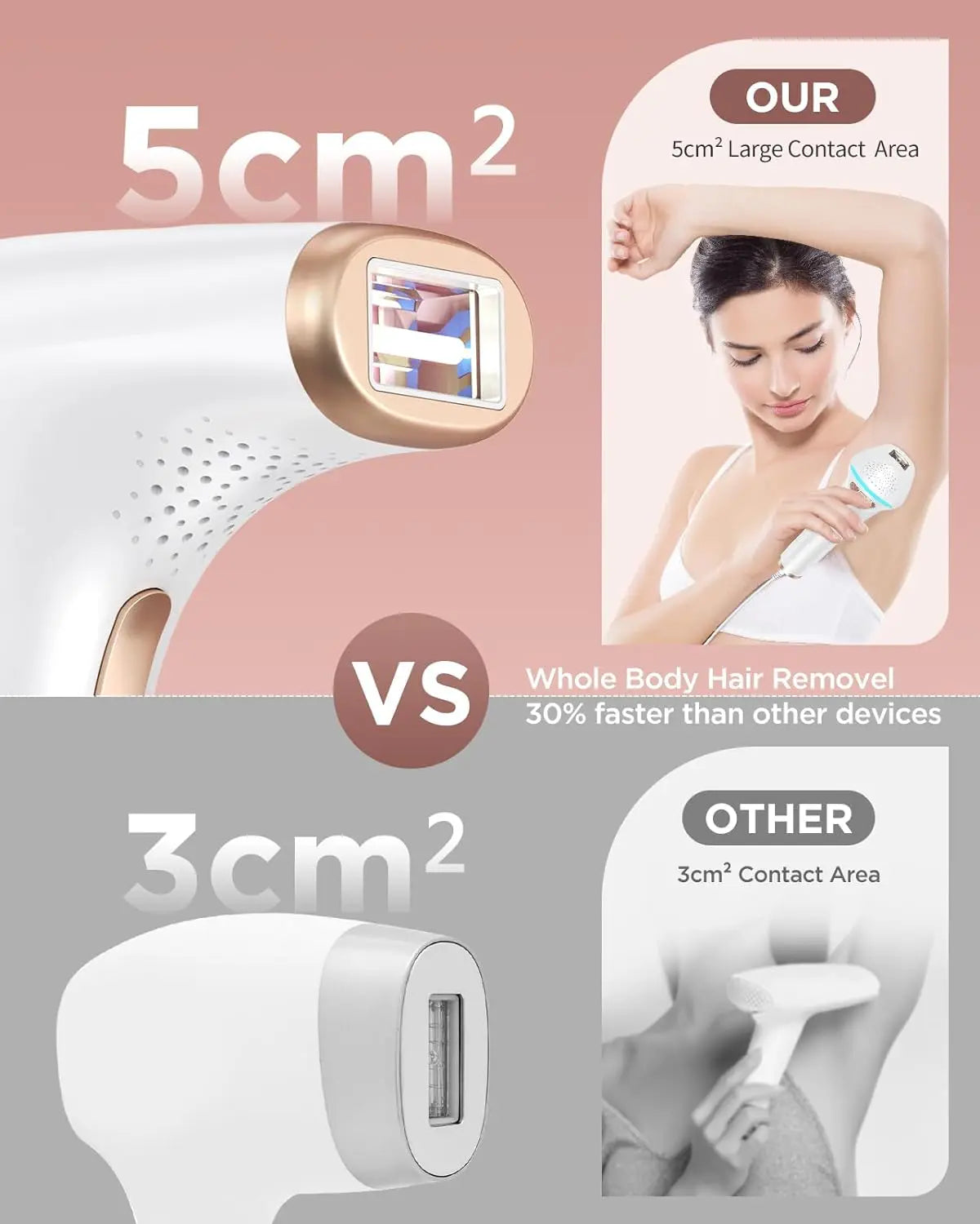JOOYEE IPL Permanent Hair Removal Epilator For Face And Body