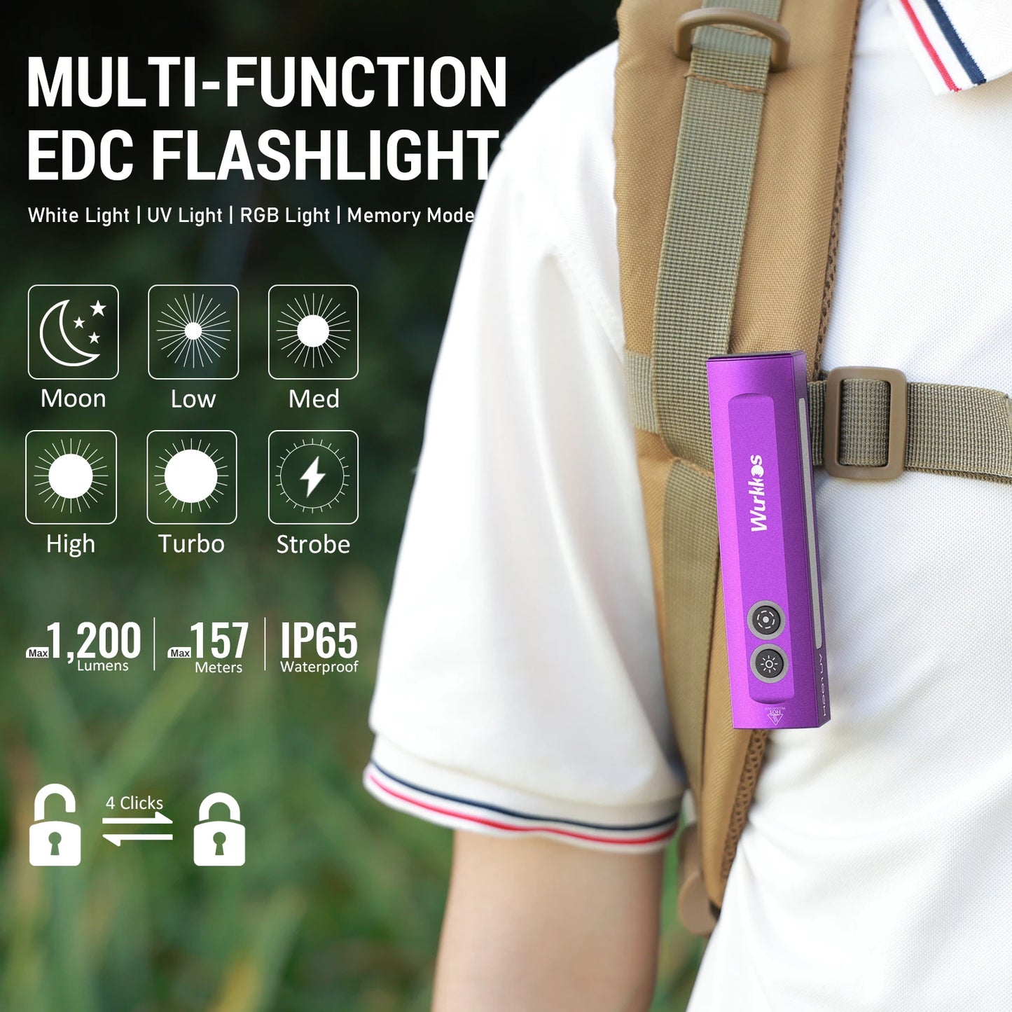 Wurkkos HD01 UV Multifunctional EDC Flashlight 1200 LM