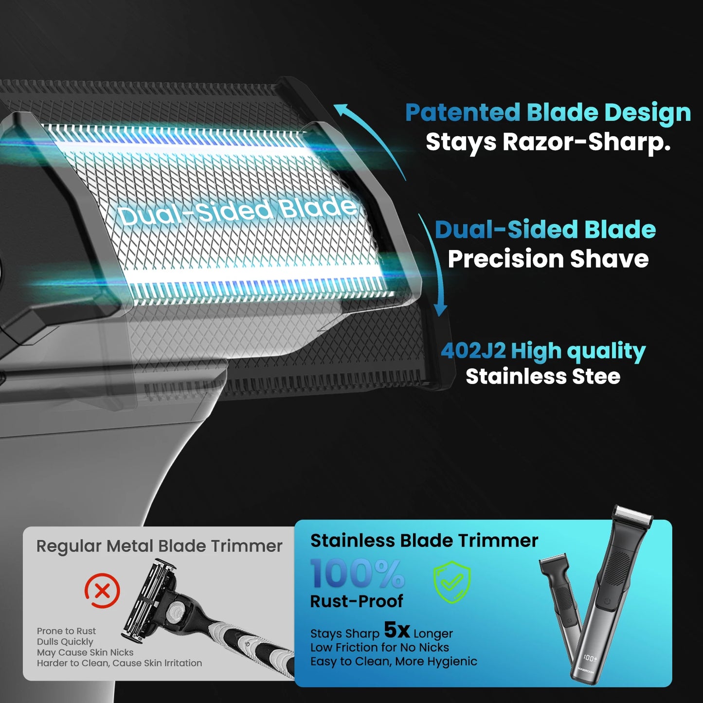 MAXGROOM 3-in-1 Men's Bidirectional Body Hair Trimmer Electric Shaver