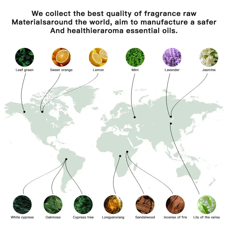 Aroma Tunnel Perfume Essential Oil Air Freshener Diffuser Refill