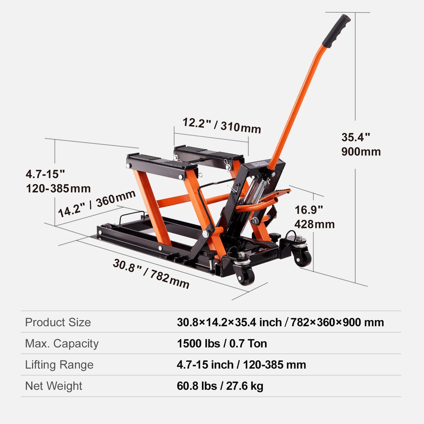 SucceBuy Hydraulic Motorcycle Jack Stand Scissor Lift for ATV UTV