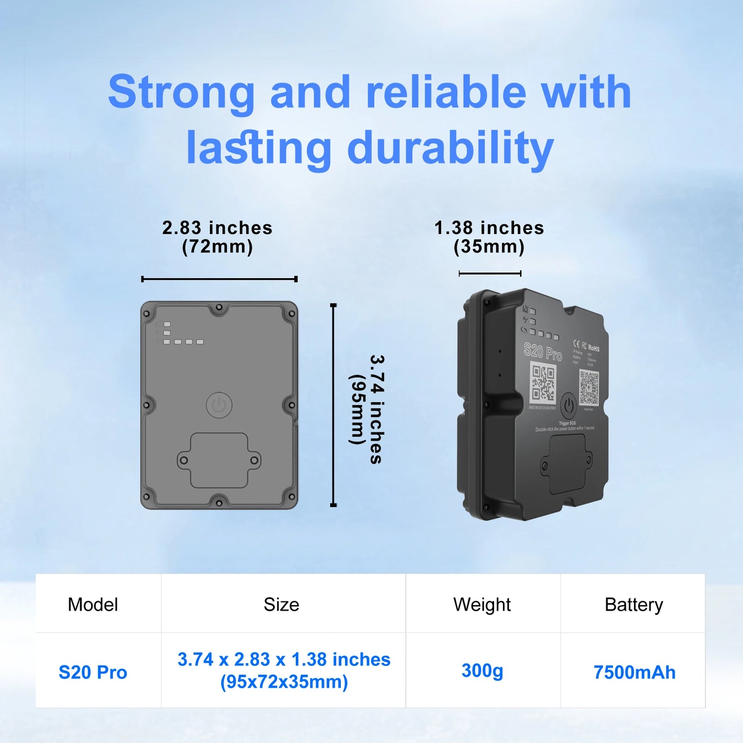 Wanwaytech 4G Anti-Theft GPS Tracker for Cars and Motorcycles