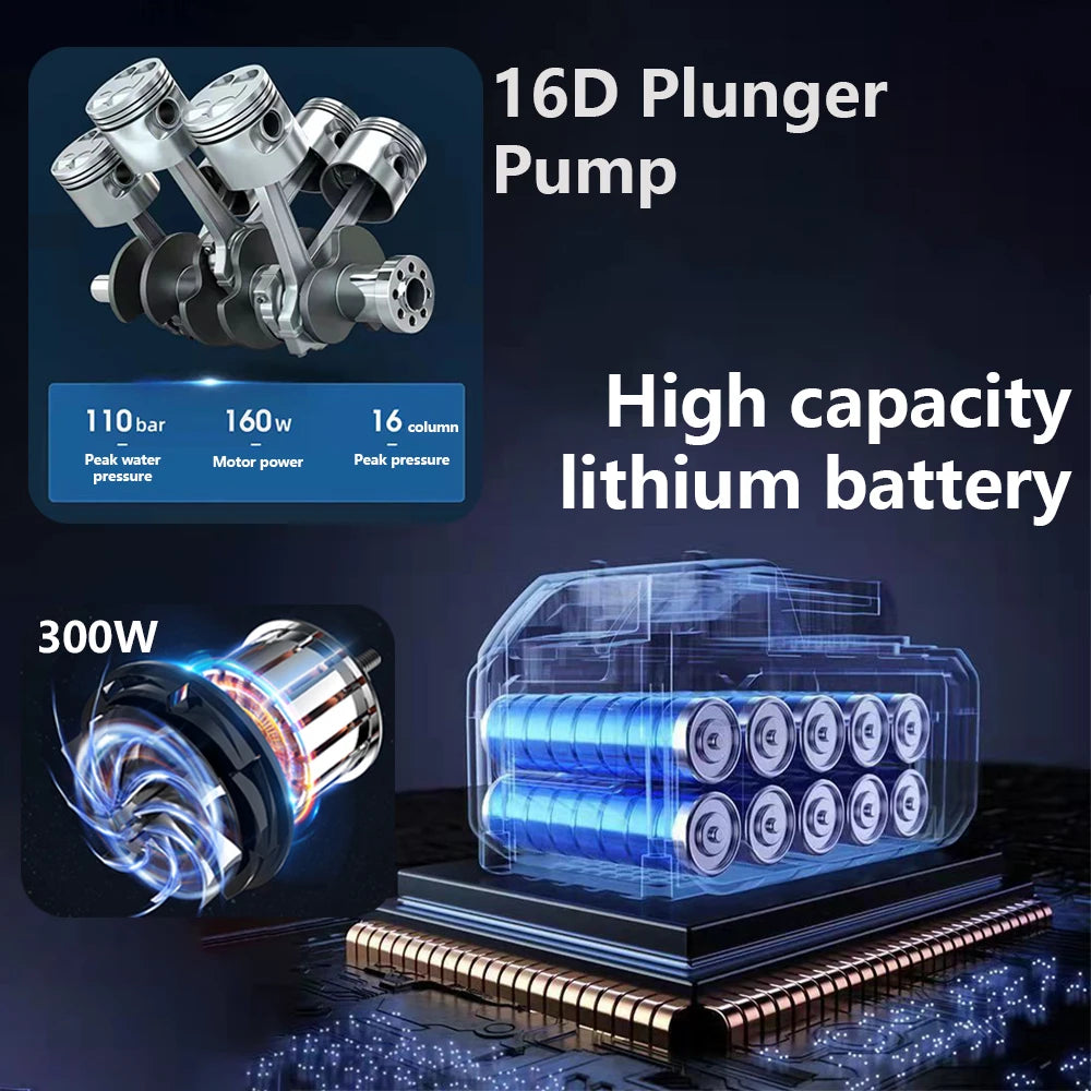 JOIGVFN Rechargeable Wireless High Pressure Washer Car Wash Gun