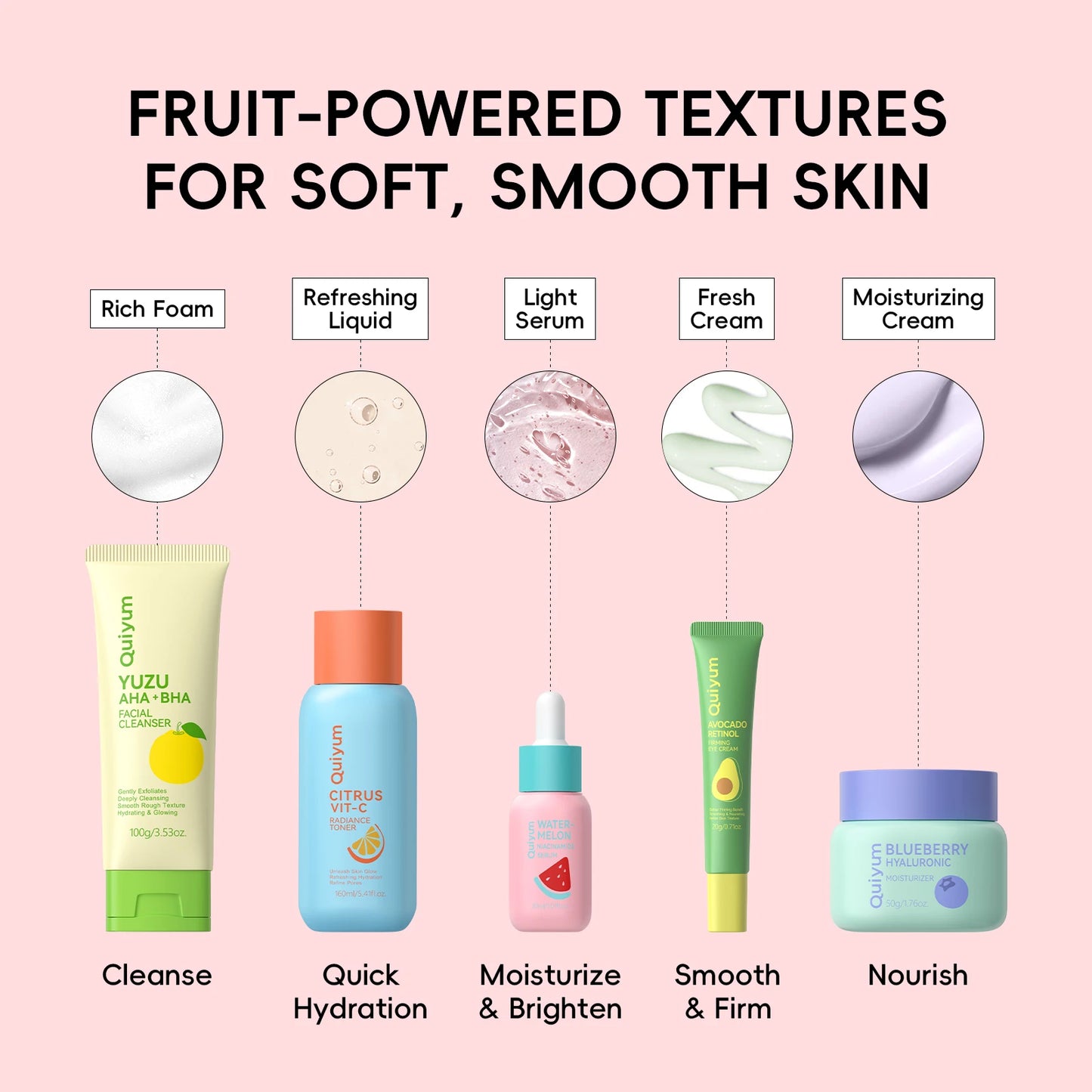QUIYUM Fruit Fresh Collection 5-Piece Skincare Set Brightening Hydration