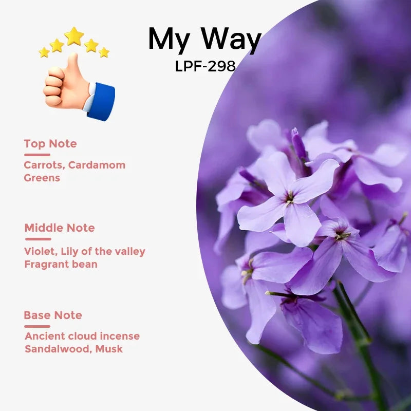 Aroma Tunnel Perfume Essential Oil Air Freshener Diffuser Refill