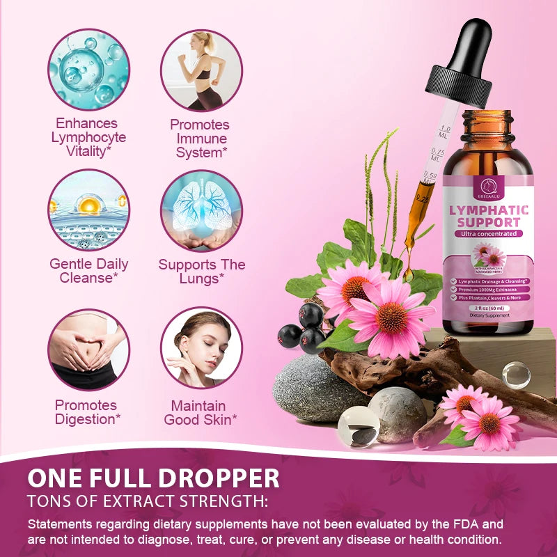 Beworths Lymphatic Drainage Drops For Immune Support With Echinacea