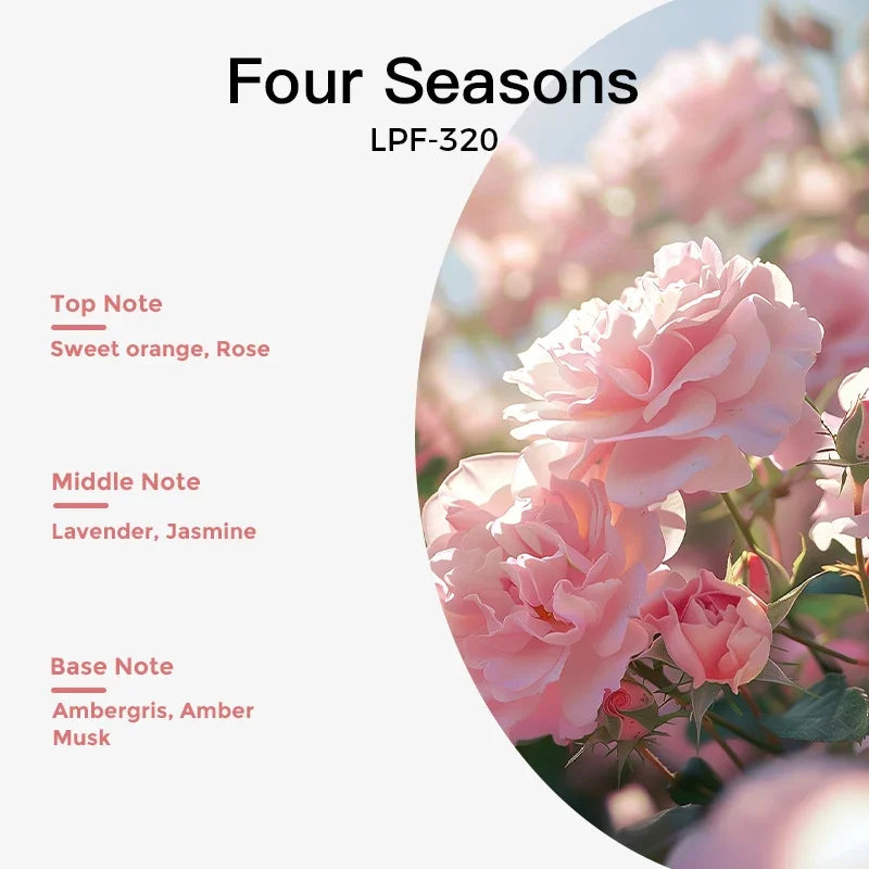 Aroma Tunnel Perfume Essential Oil Air Freshener Diffuser Refill