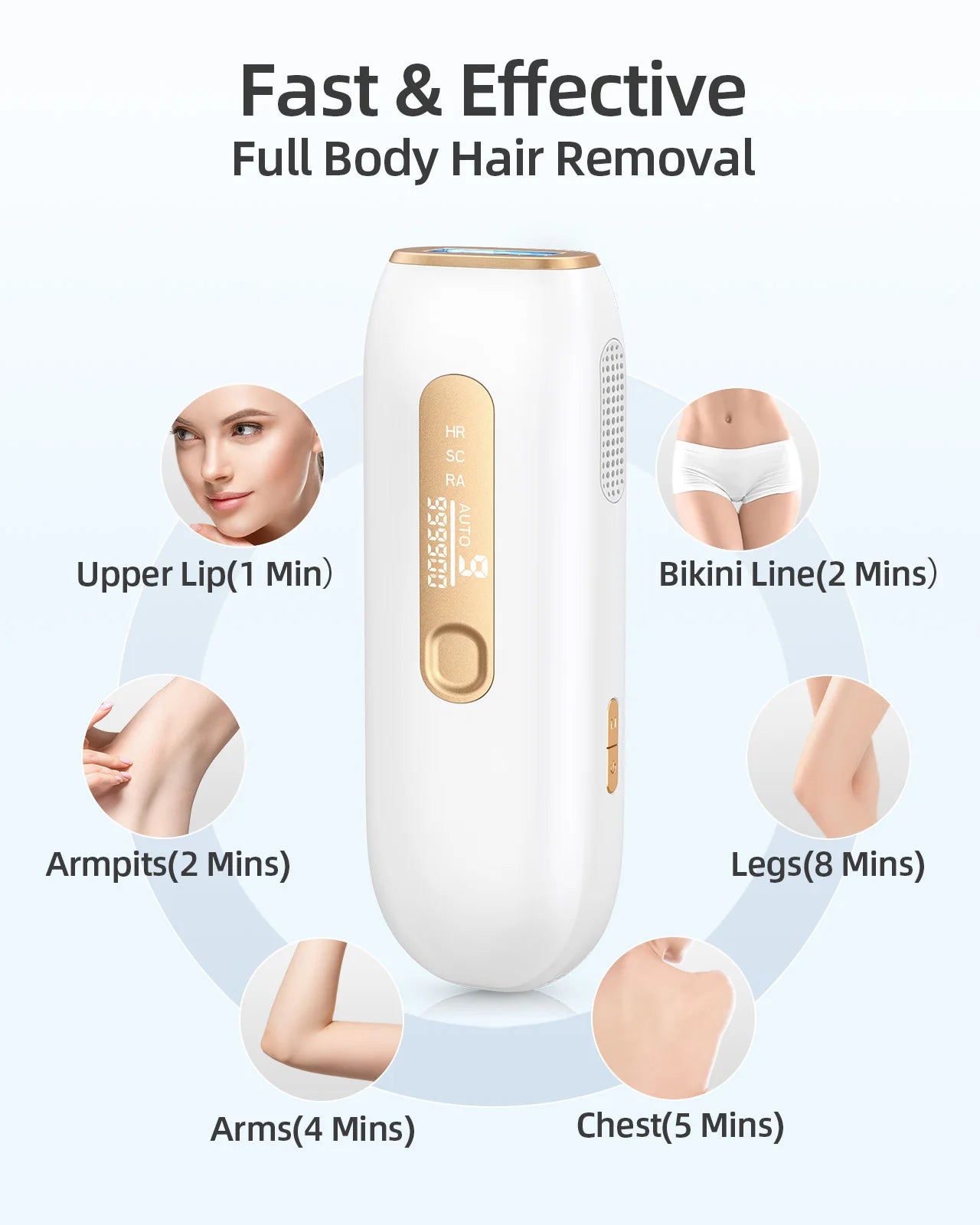 Totmizby Painless Electric IPL Permanent Hair Remover For All