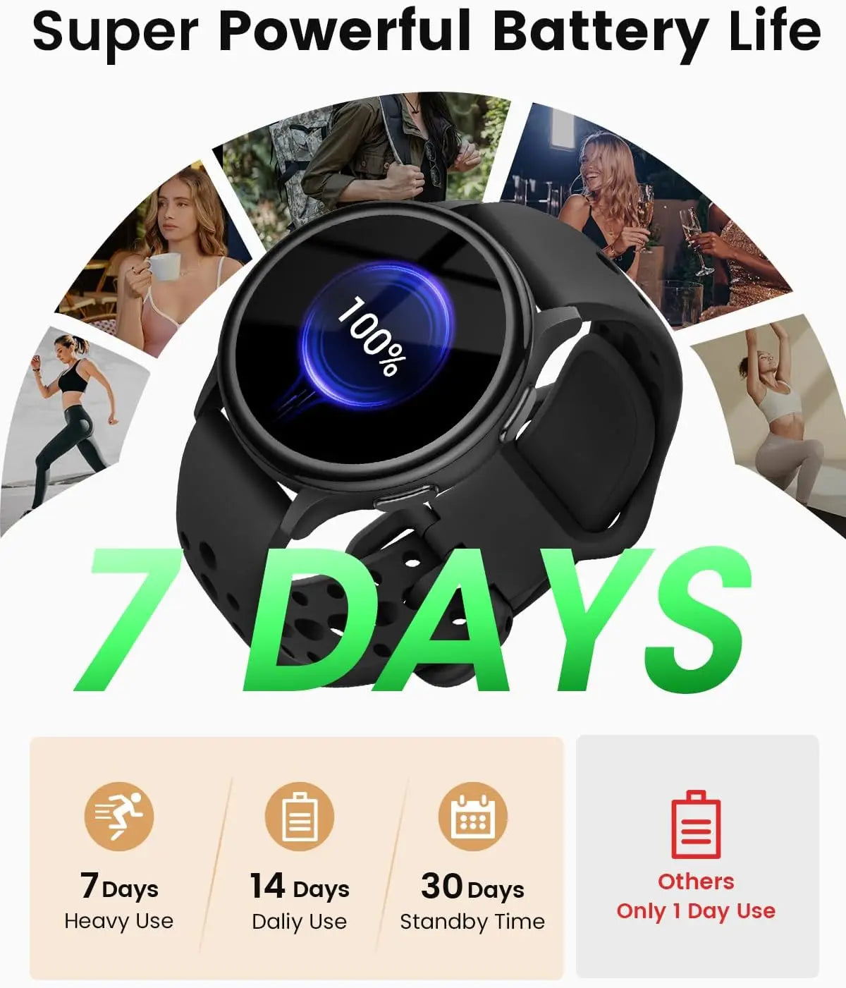 AnyloopCa Women Smartwatch Fitness Tracker for iPhone Android