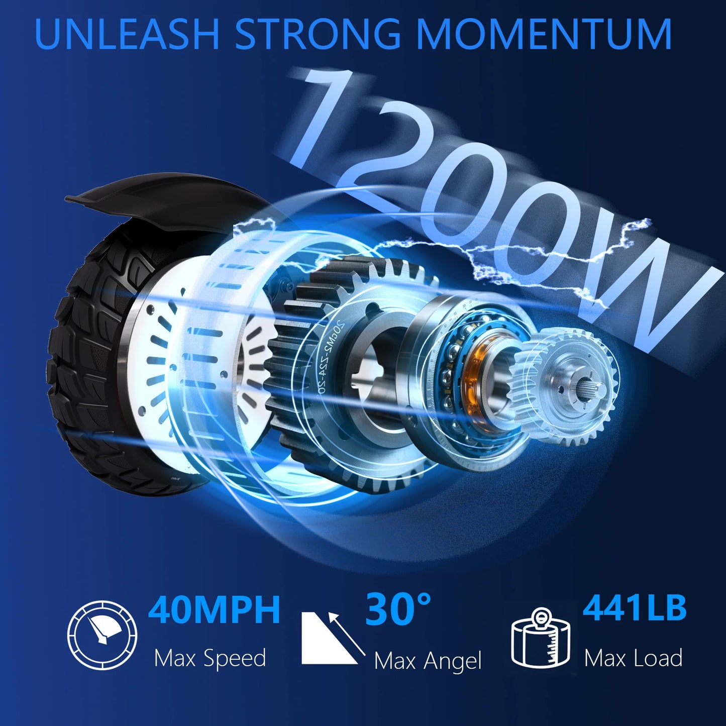 1200W Electric Scooter 40 MPH With Off Road Tires Premium