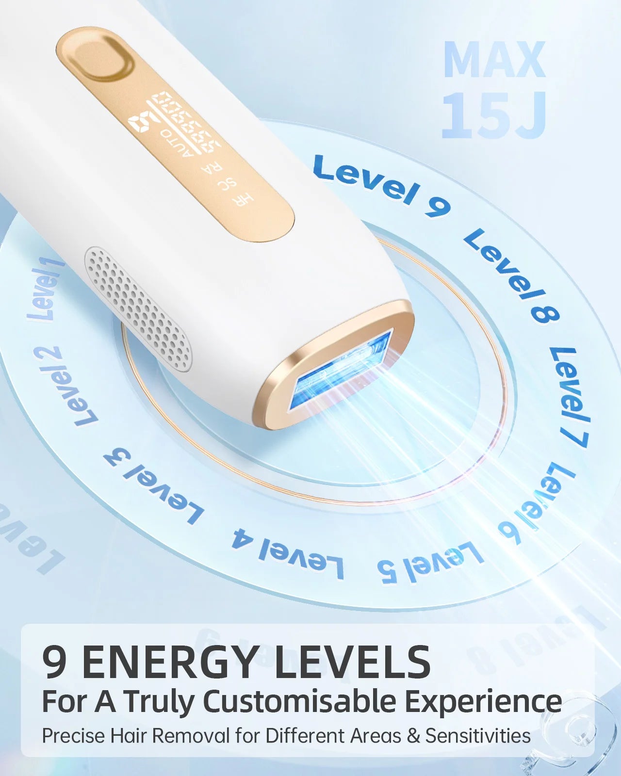 Totmizby Painless Electric IPL Permanent Hair Remover For All