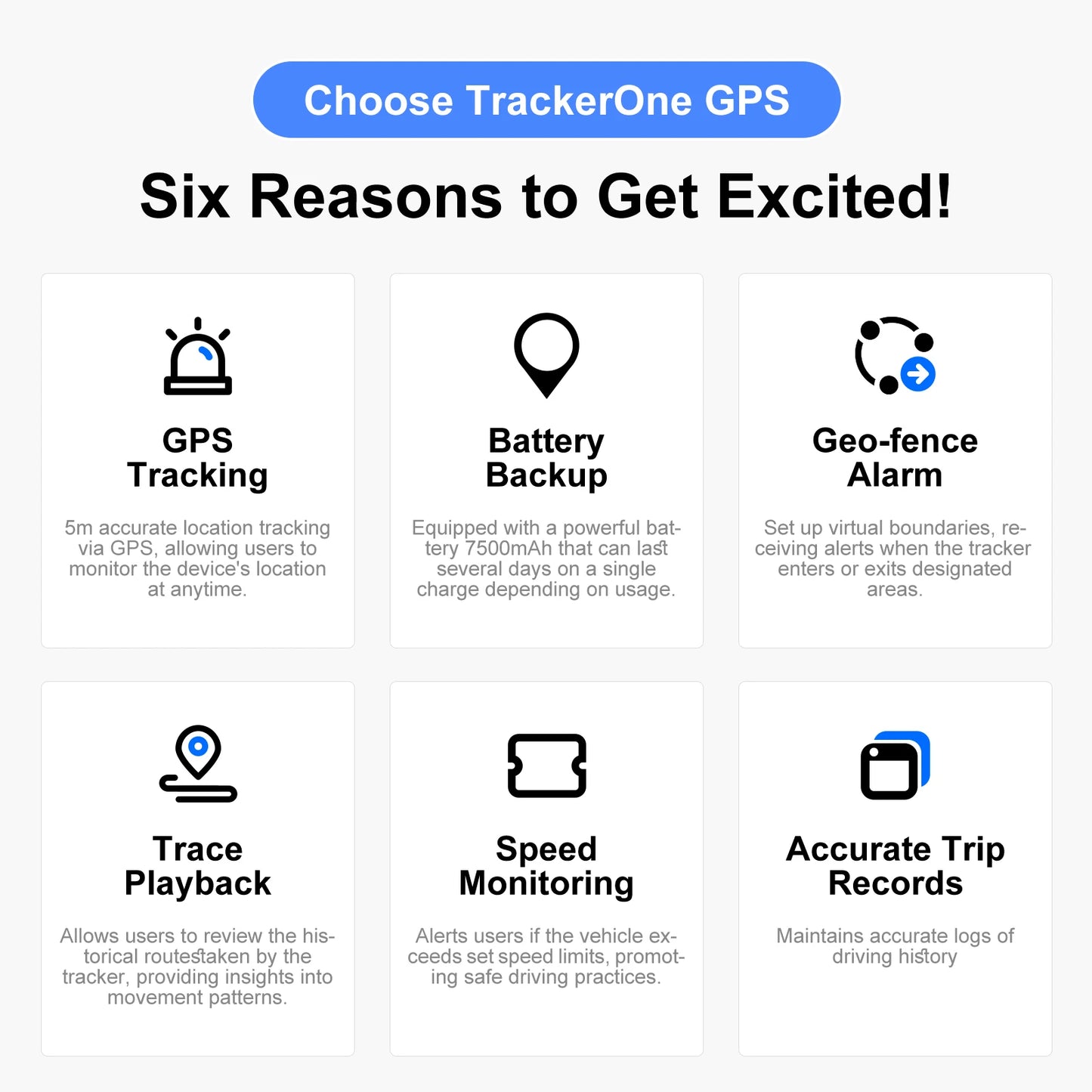 Wanwaytech 4G Anti-Theft GPS Tracker for Cars and Motorcycles