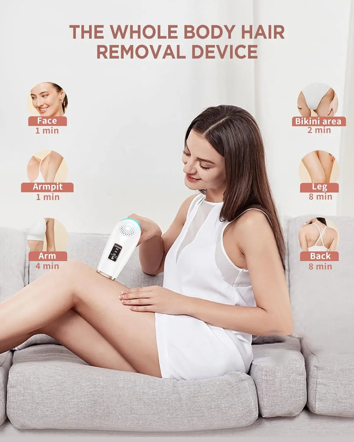 JOOYEE IPL Permanent Hair Removal Epilator For Face And Body