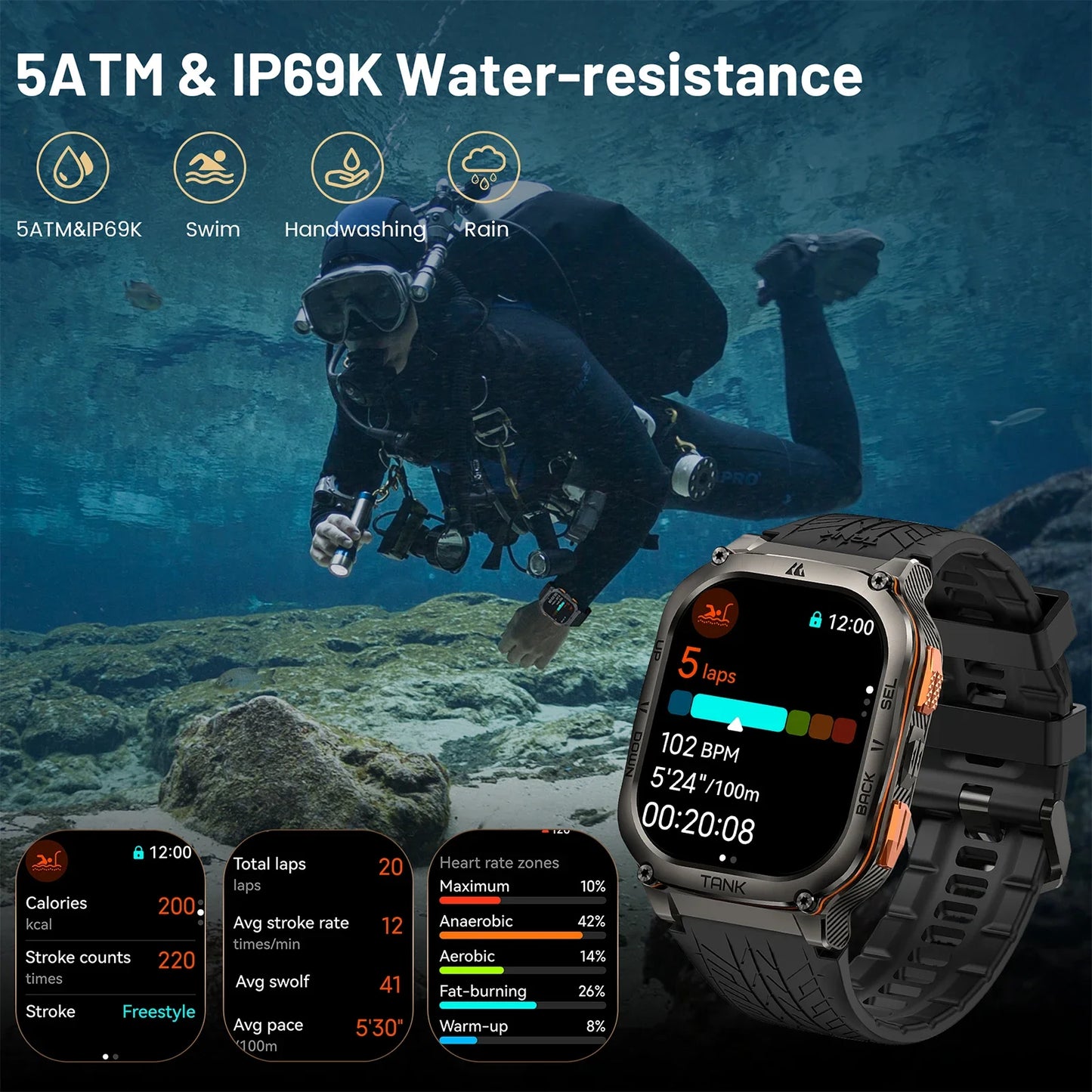 KOSPET Tank M3 Ultra GPS Smartwatch 5ATM IP69K Waterproof