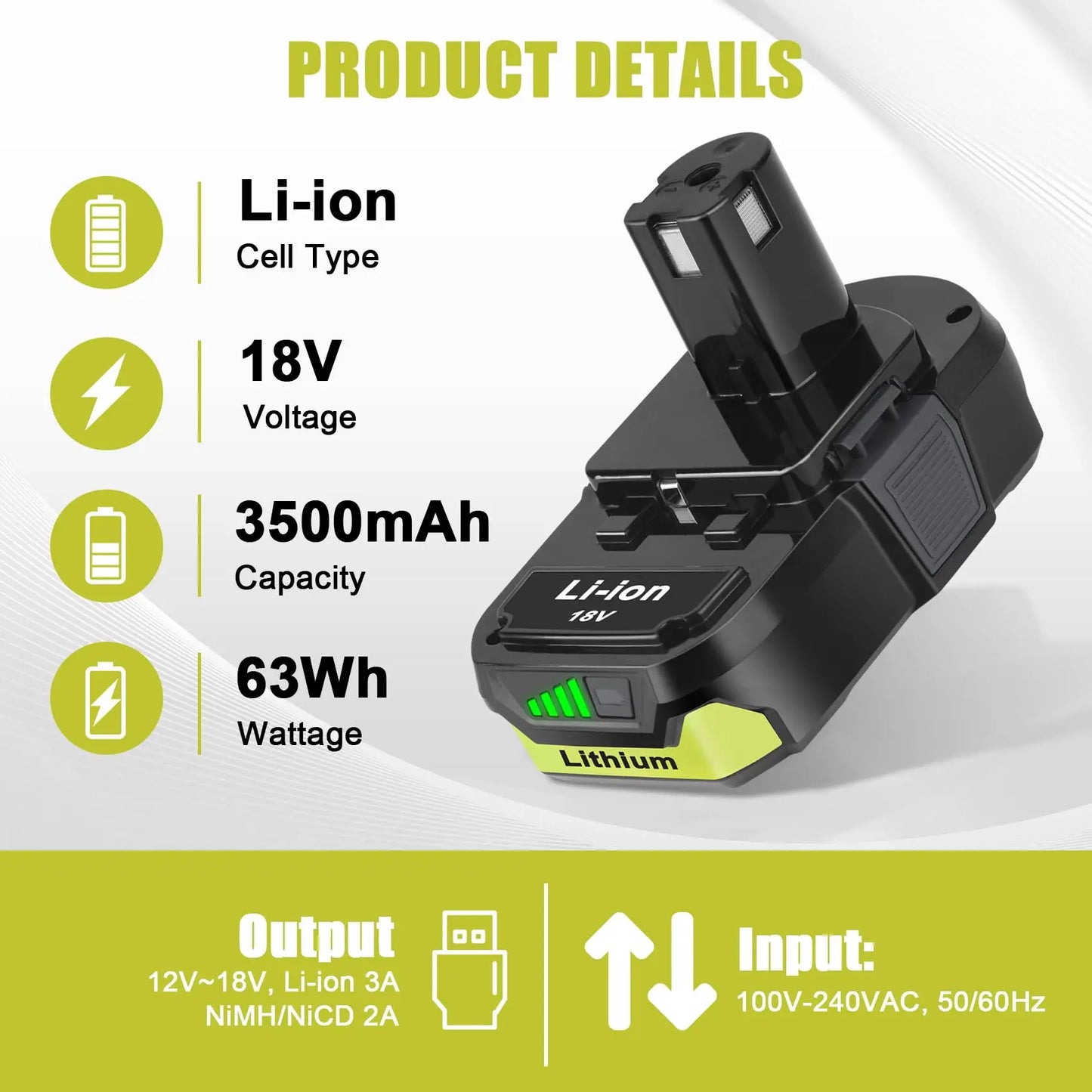 REACELL 2-Pack 3.5Ah Ryobi 18V Battery Charger Set ONE Plus