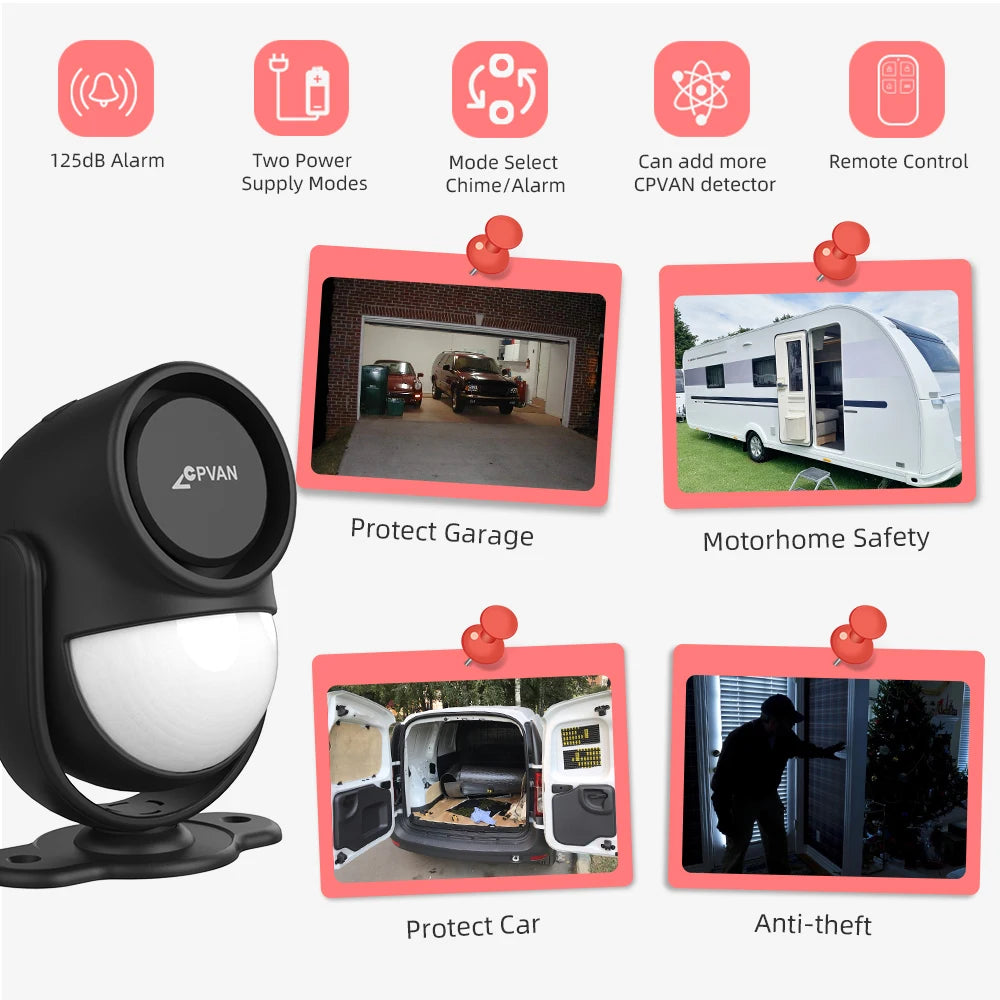 CPVAN Wireless 433Mhz Infrared Motion Detector Alarm With Remote Control