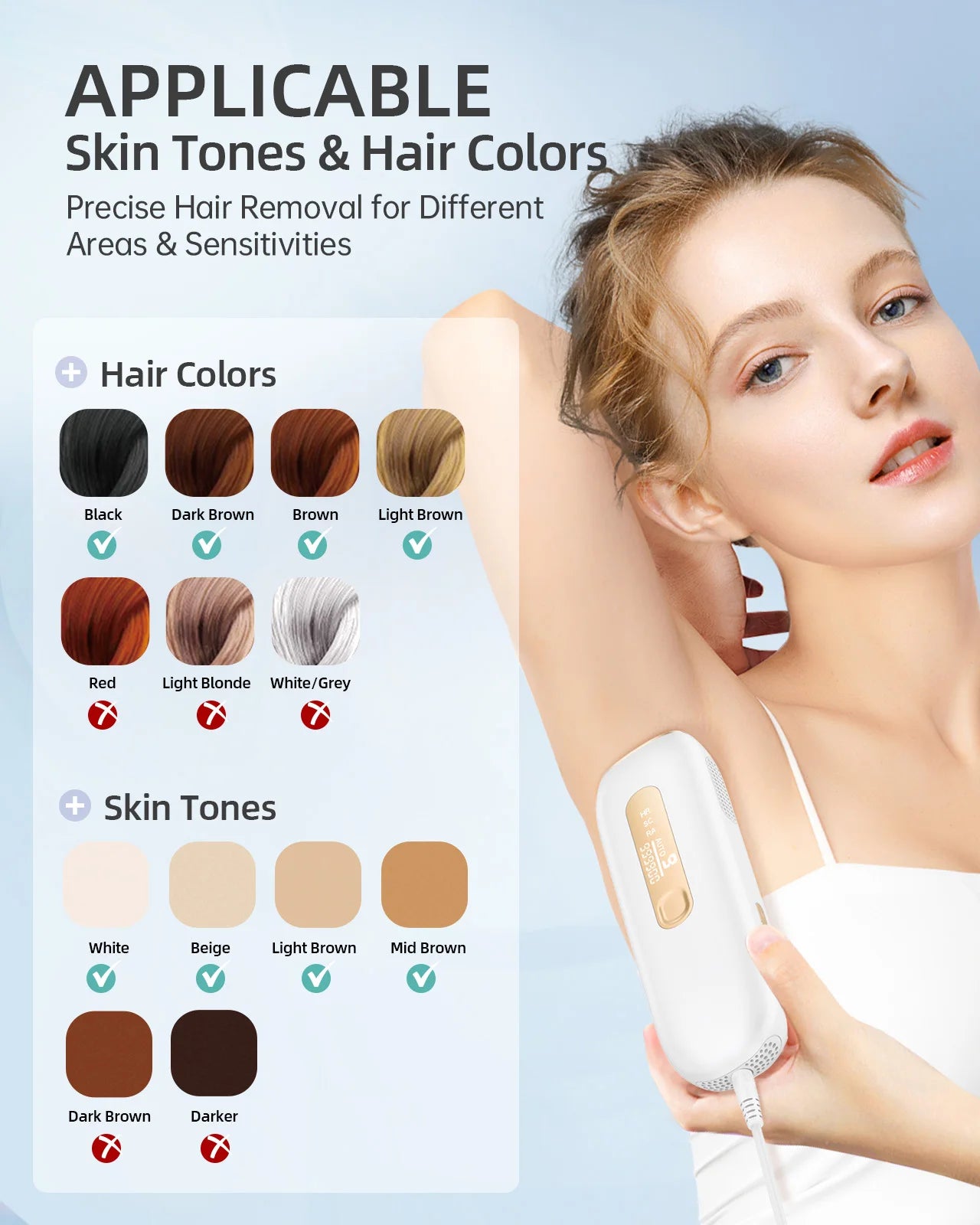 Totmizby Painless Electric IPL Permanent Hair Remover For All