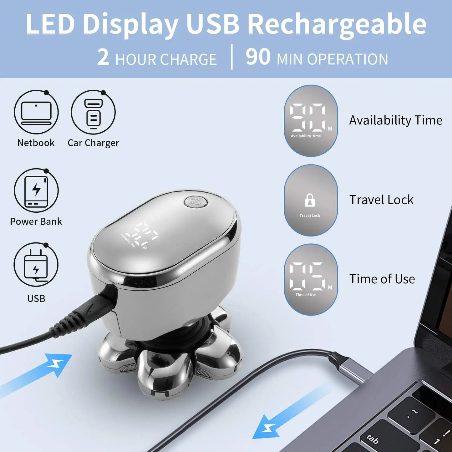 Surker 5-in-1 Electric Shaver for Men with Floating Head and Digital Display