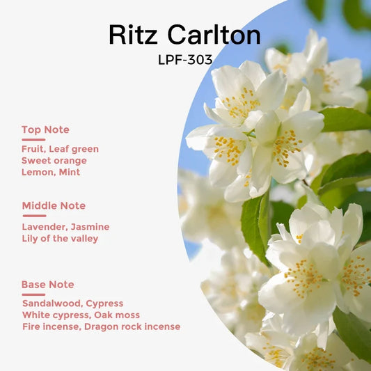 Aroma Tunnel Perfume Essential Oil Air Freshener Diffuser Refill