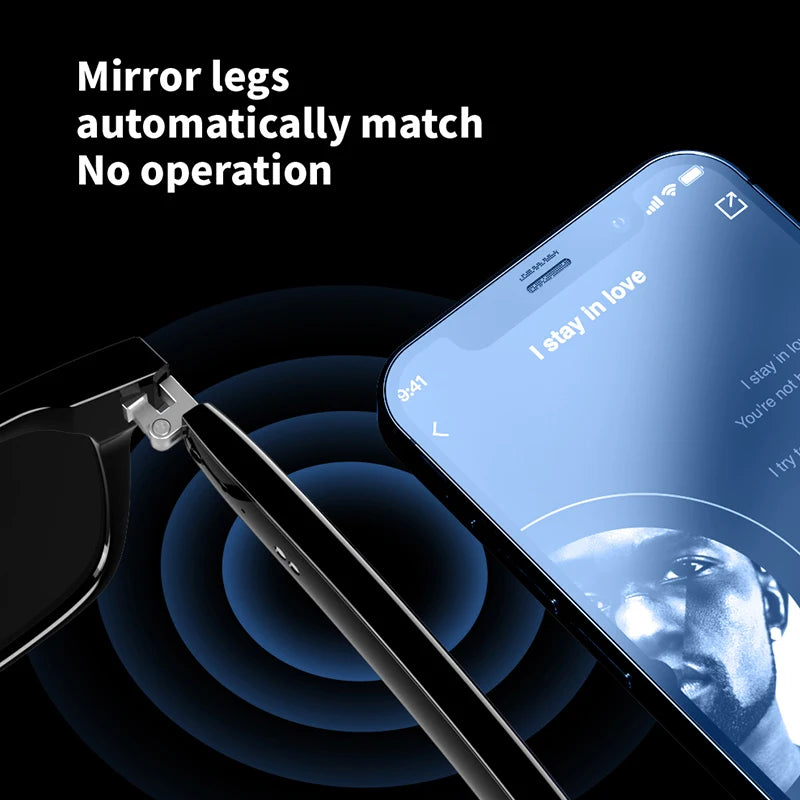 Giinova Smart Bluetooth Glasses For Music And Phone Calls