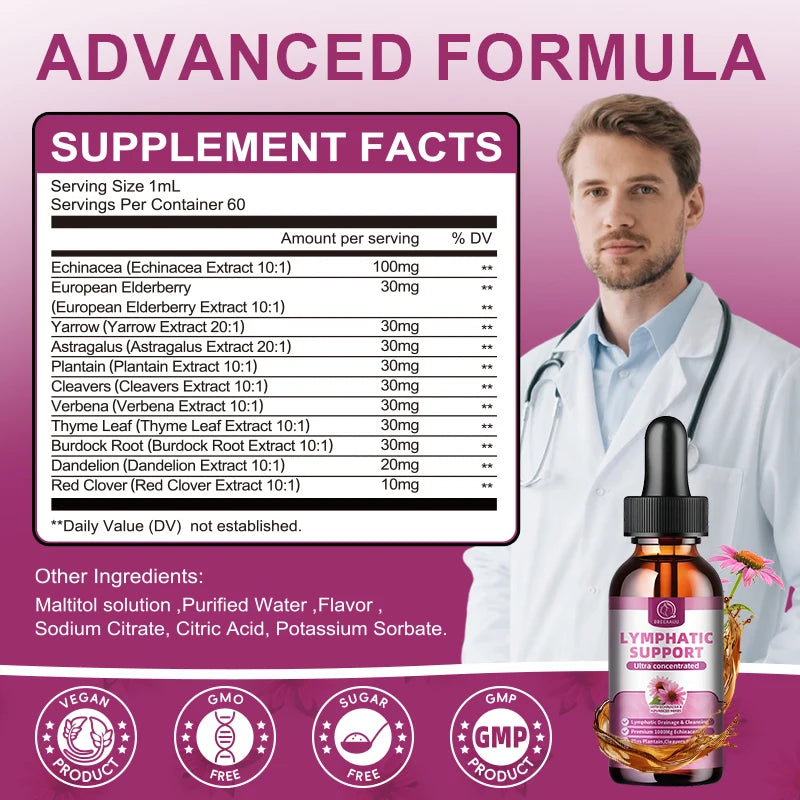 Beworths Lymphatic Drainage Drops For Immune Support With Echinacea