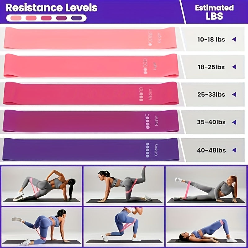 Ultimate Pilates Circle Set with Yoga Accessories and Resistance Bands