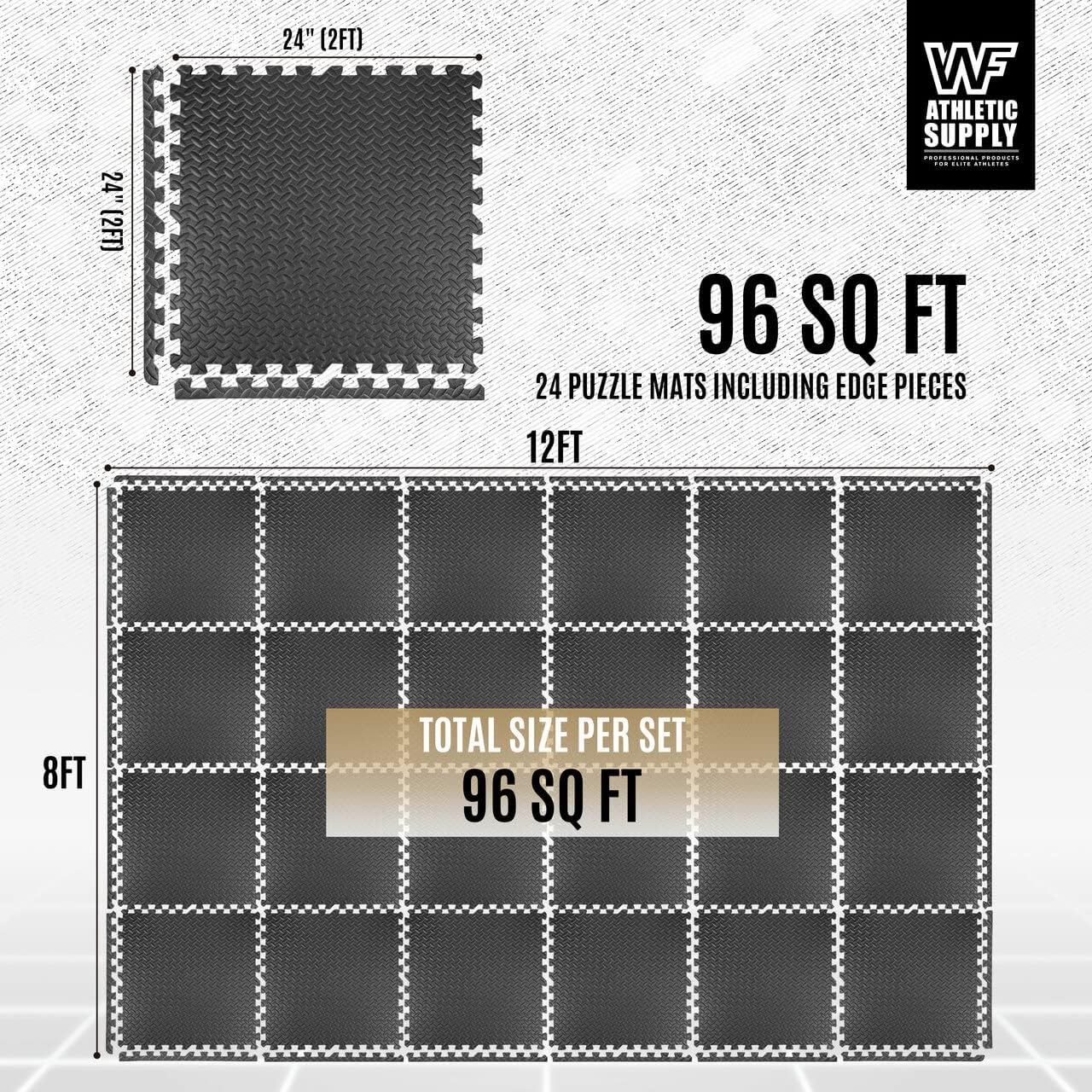 CAPHAUS EVA Foam Floor Tiles Interlocking Gym Mat Indoor Use